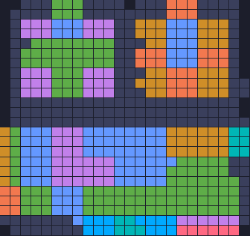 Board layout of the level (schematic)