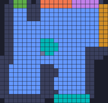 Board layout of the level (schematic)