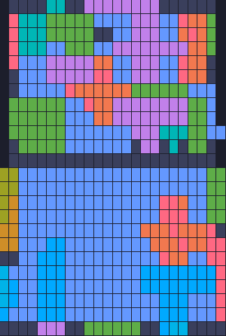 Board layout of the level (schematic)