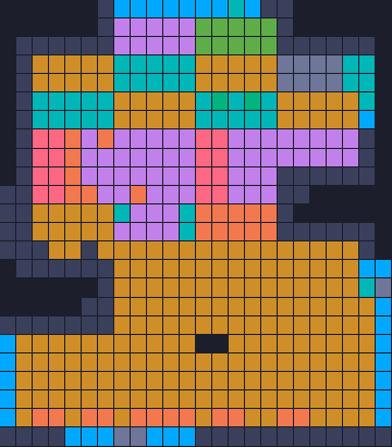 Board layout of the level (schematic)