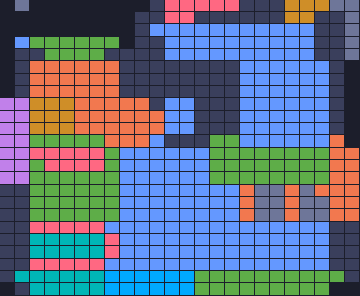 Board layout of the level (schematic)