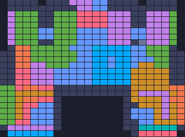 Board layout of the level (schematic)