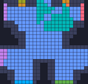 Board layout of the level (schematic)