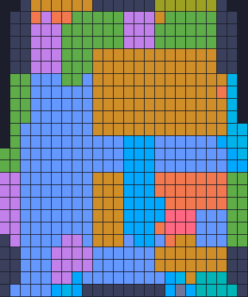 Board layout of the level (schematic)