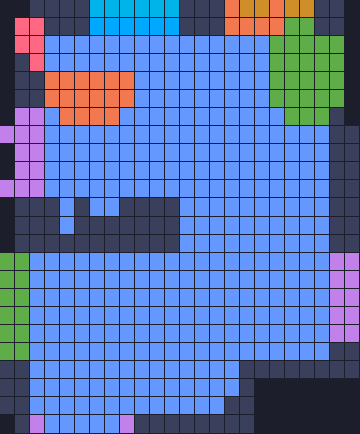 Board layout of the level (schematic)