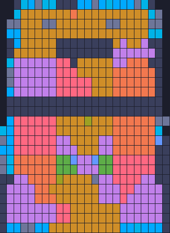 Board layout of the level (schematic)