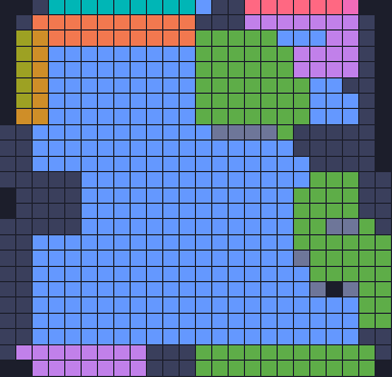 Board layout of the level (schematic)