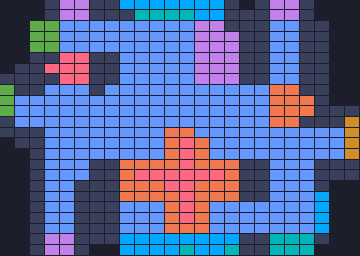 Board layout of the level (schematic)