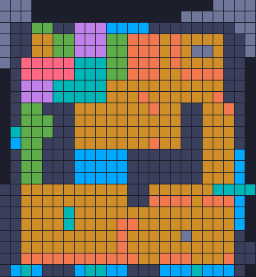 Board layout of the level (schematic)