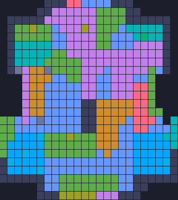 Board layout of the level (schematic)