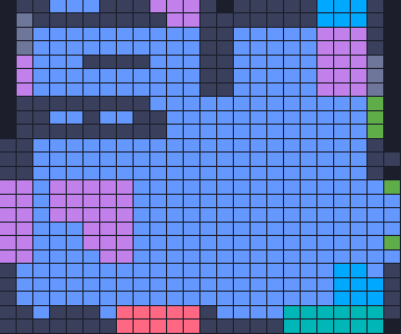 Board layout of the level (schematic)