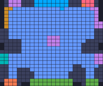 Board layout of the level (schematic)