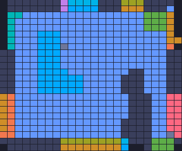 Board layout of the level (schematic)