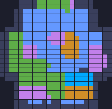 Board layout of the level (schematic)