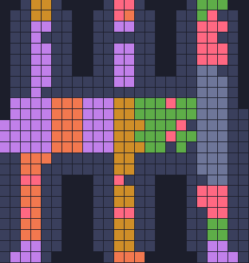 Board layout of the level (schematic)