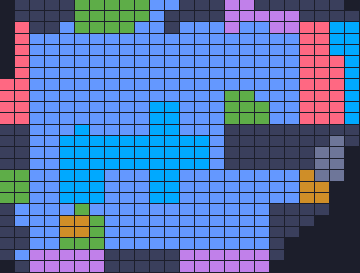 Board layout of the level (schematic)