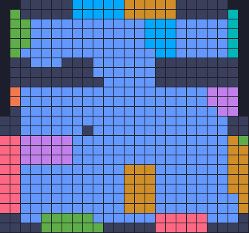 Board layout of the level (schematic)