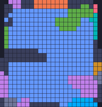 Board layout of the level (schematic)