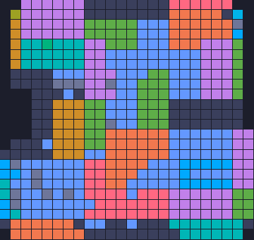 Board layout of the level (schematic)
