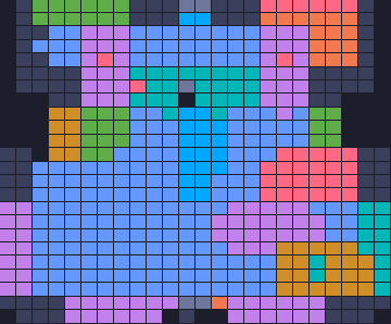 Board layout of the level (schematic)