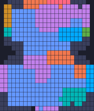 Board layout of the level (schematic)