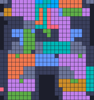 Board layout of the level (schematic)