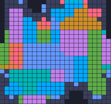 Board layout of the level (schematic)