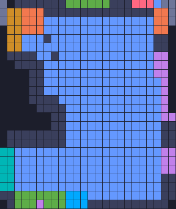 Board layout of the level (schematic)
