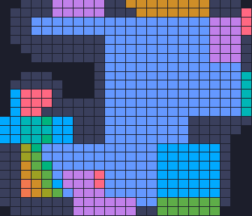 Board layout of the level (schematic)