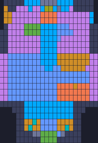 Board layout of the level (schematic)