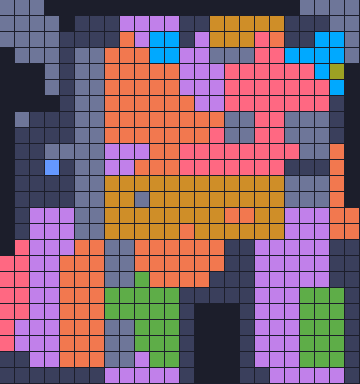 Board layout of the level (schematic)