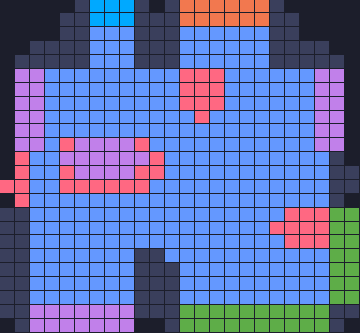 Board layout of the level (schematic)