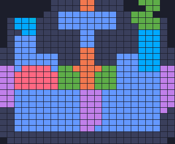 Board layout of the level (schematic)