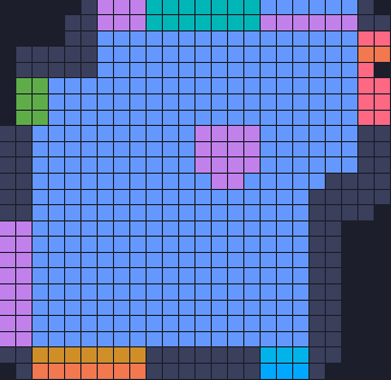 Board layout of the level (schematic)