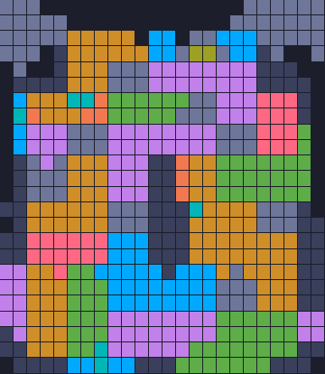 Board layout of the level (schematic)
