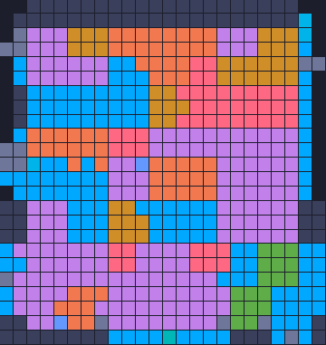 Board layout of the level (schematic)