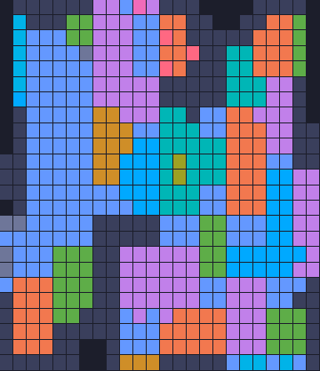 Board layout of the level (schematic)