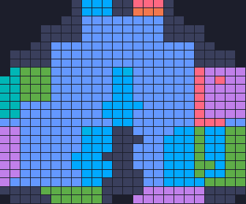 Board layout of the level (schematic)