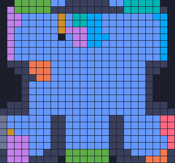 Board layout of the level (schematic)