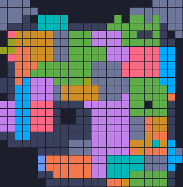 Board layout of the level (schematic)