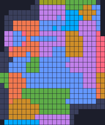 Board layout of the level (schematic)