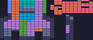 Board layout of the level (schematic)
