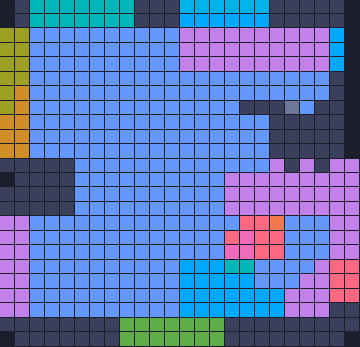 Board layout of the level (schematic)