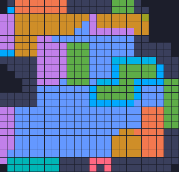 Board layout of the level (schematic)