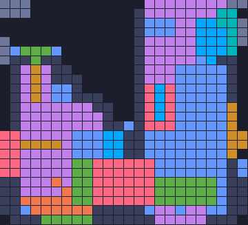 Board layout of the level (schematic)