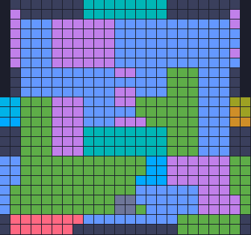 Board layout of the level (schematic)