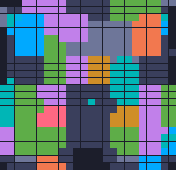 Board layout of the level (schematic)