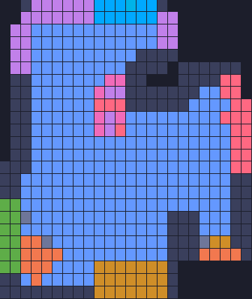 Board layout of the level (schematic)