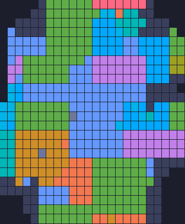 Board layout of the level (schematic)