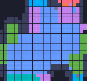 Board layout of the level (schematic)